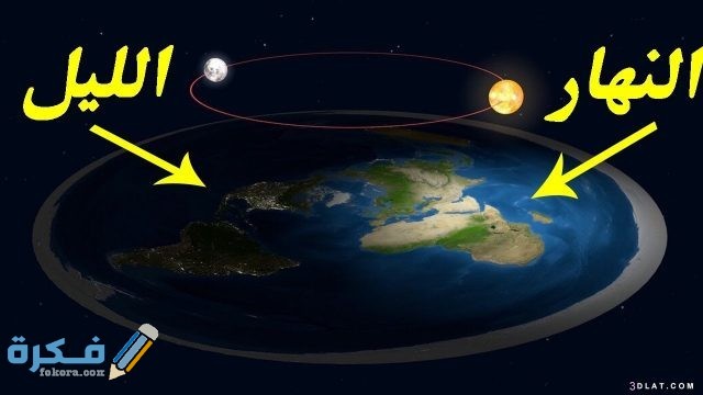 سبب حدوث الليل والنهار