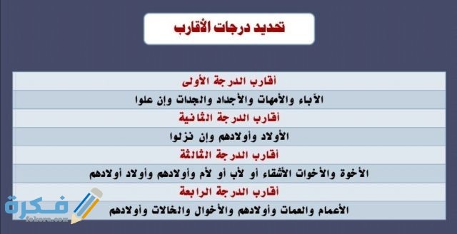 جدول درجات القرابة