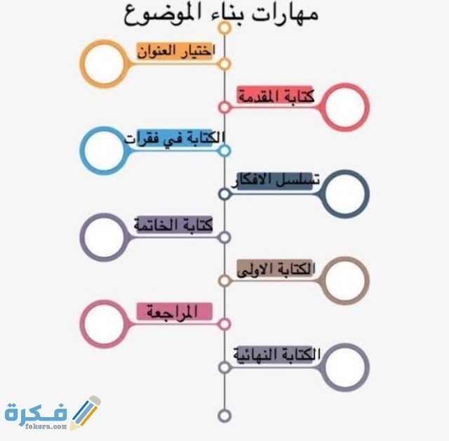 IMG ٢٠٢٠١٢٠٥ ٠٢٢٠٢٤