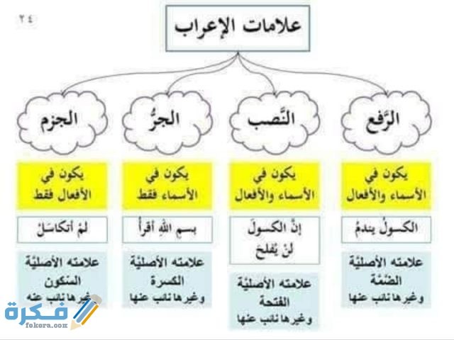 IMG ٢٠٢٠١٢١١ ٢٣٢٦٥٩
