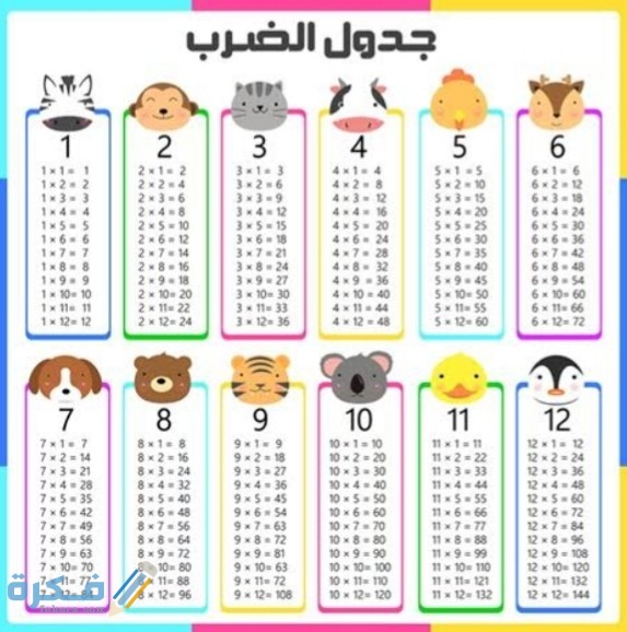 IMG ٢٠٢٠١٢١٨ ٠٠٣٦٤٢