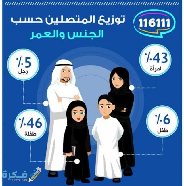 IMG ٢٠٢٠١٢١٨ ٢٣٥٢٤٨