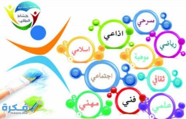 اذاعة مدرسية عن ختام الأنشطة