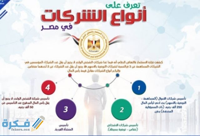 IMG ٢٠٢٠١٢٢٢ ٠٠٥٩٤٤