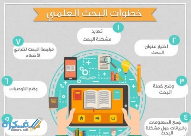 IMG ٢٠٢٠١٢٢٢ ٠١٠١٤٨