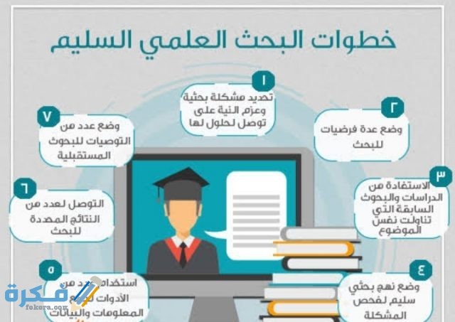 IMG ٢٠٢٠١٢٢٢ ٠١٠١٥٧