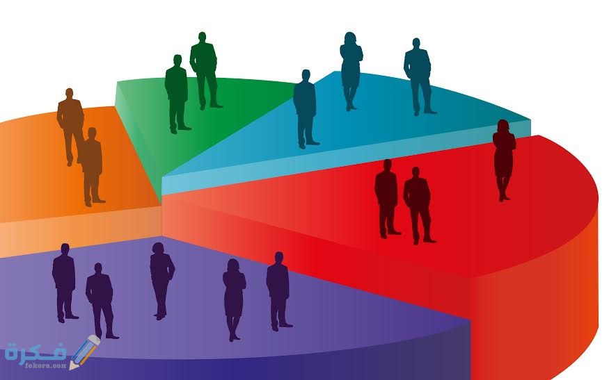 أسس تجزئة السوق segmentation