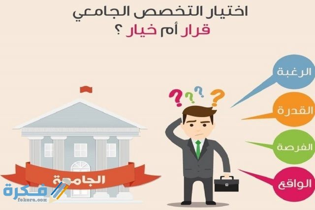 كيف اختار التخصص الجامعي المناسب