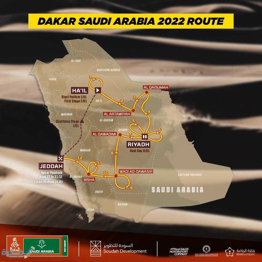 ما هو رالى داكار السعودية
