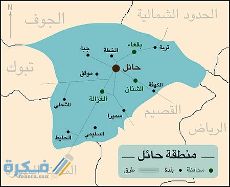 خصائص منطقة حائل الادارية