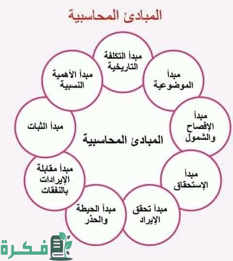 images 2022 07 21T031916.412