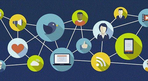 مفهوم الاتصال