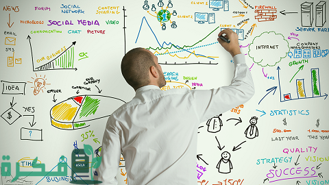 خطة تسويقية لشركة مواد غذائية