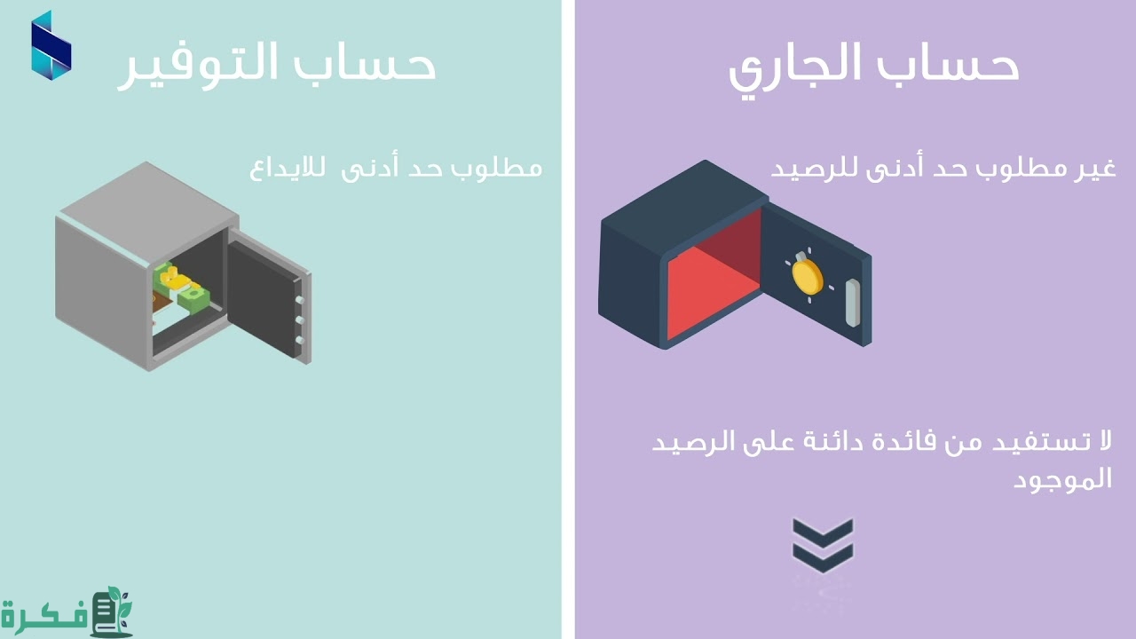 مميزات حساب التوفير