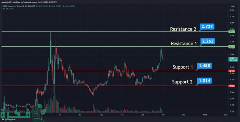 images 2022 09 28T110408.383