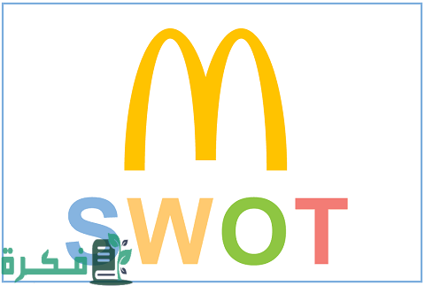 تحليل SWOT لشركة ماكدونالدز