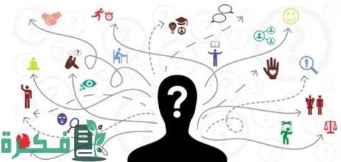 ما هي الخريطة الذهنية