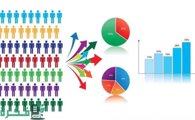كلمة عن التعداد السكاني للإذاعة المدرسية