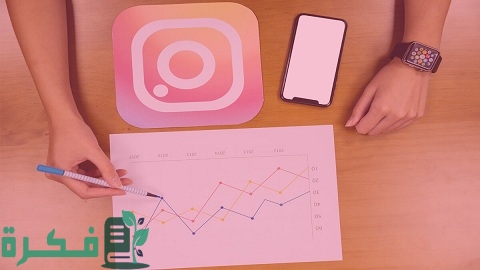 كيفية زيادة التفاعل في الانستقرام: أفضل 20 طريقة لزيادة التفاعل على الانستقرام