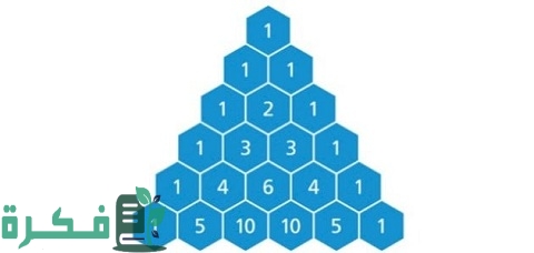 استعمالات مثلث باسكال