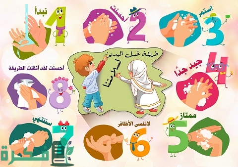 أفكار جديدة لـ عمل بوستر تعليمي