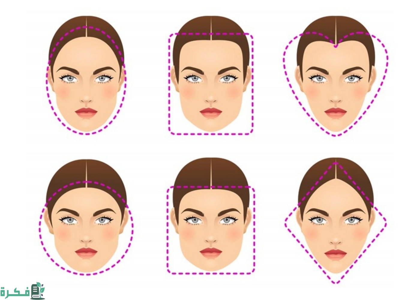 أنواع النساء من حيث الشكل