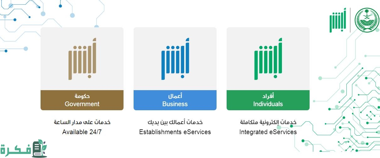 الاستعلام عن صلاحية الإقامة برقم الإقامة فقط