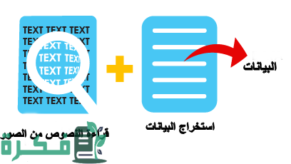 كيفية استخراج النص من الصور PDF