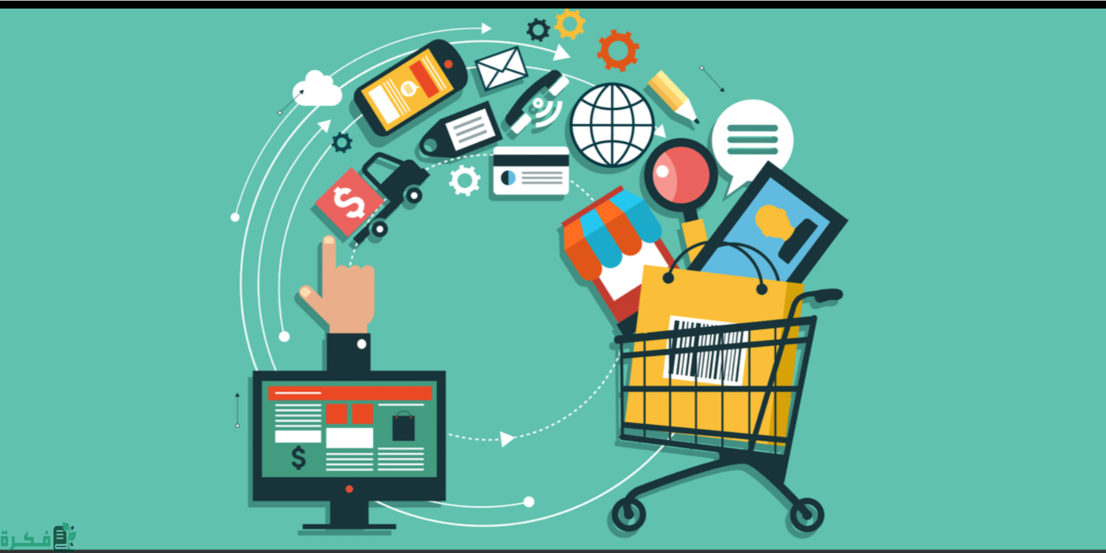 كيفية بيع المنتجات على الانترنت