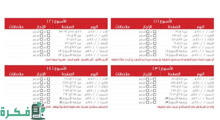 جدول مذاكرة قدرات المعاصر 