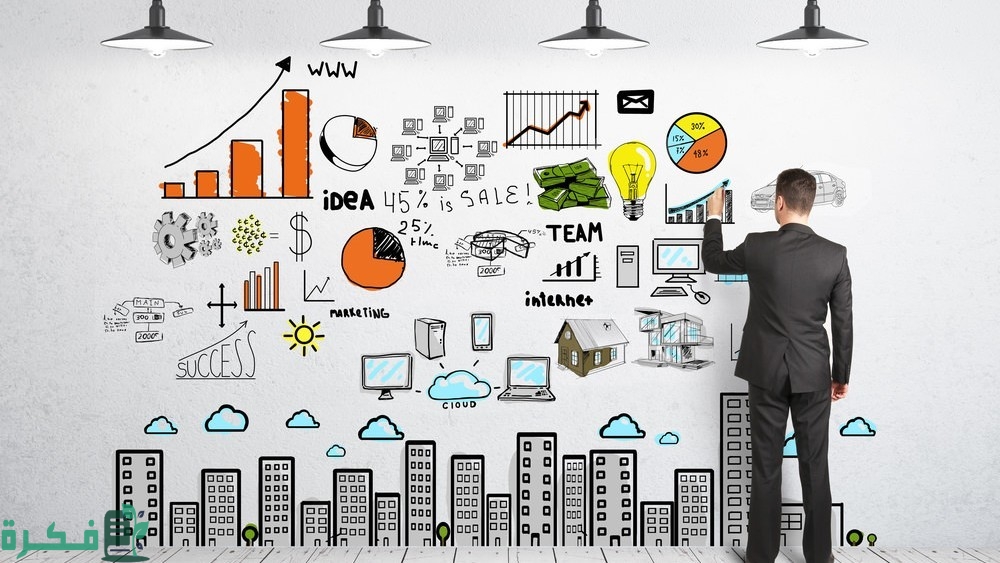 أنواع ريادة الأعمال