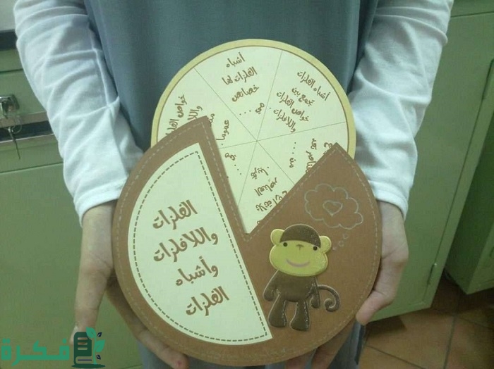 اشكال مطويات العلوم بالصور