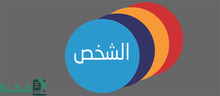 تعريف مجزوءة الوضع البشري مفهوم الشخص