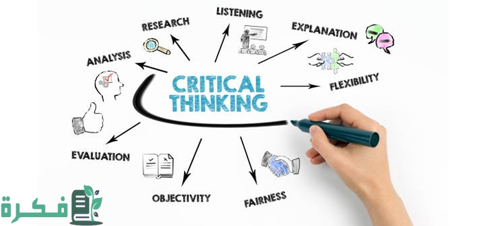 خريطة مفاهيم عن التفكير الناقد