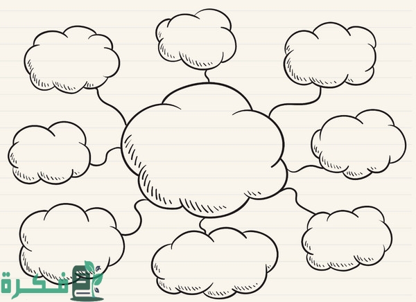 خريطة مفاهيم فارغة كيوت ملونه