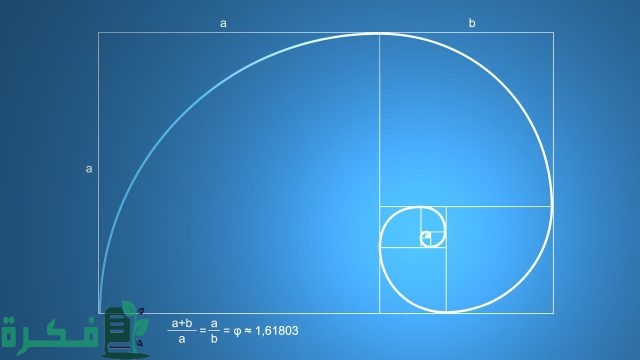 كيفية تصميم لوجو