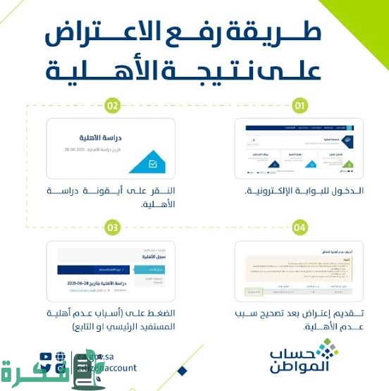 الساعة كم ينزل حساب المواطن بنك الراجحي الدفعة 64 شهر مارس الساعة كم ينزل حساب المواطن بنك الراجحي الدفعة 64 شهر مارس