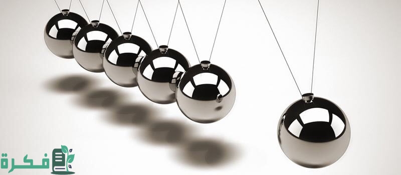 بحث عن الشغل والطاقة والآلات البسيطة