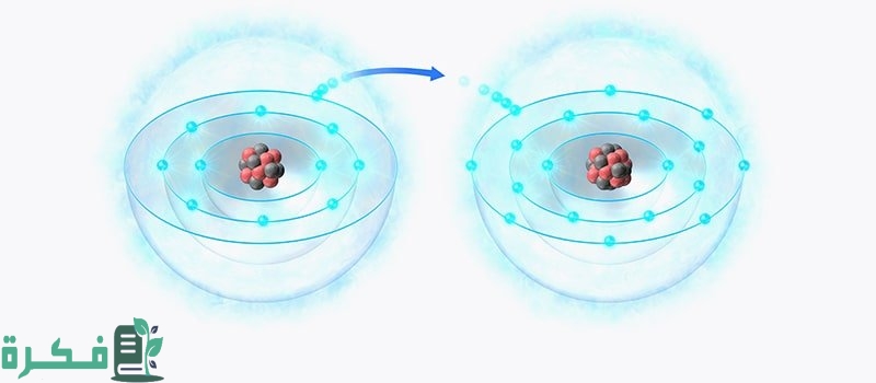 بحث عن تكوين الأيون بحث عن تكوين الأيون