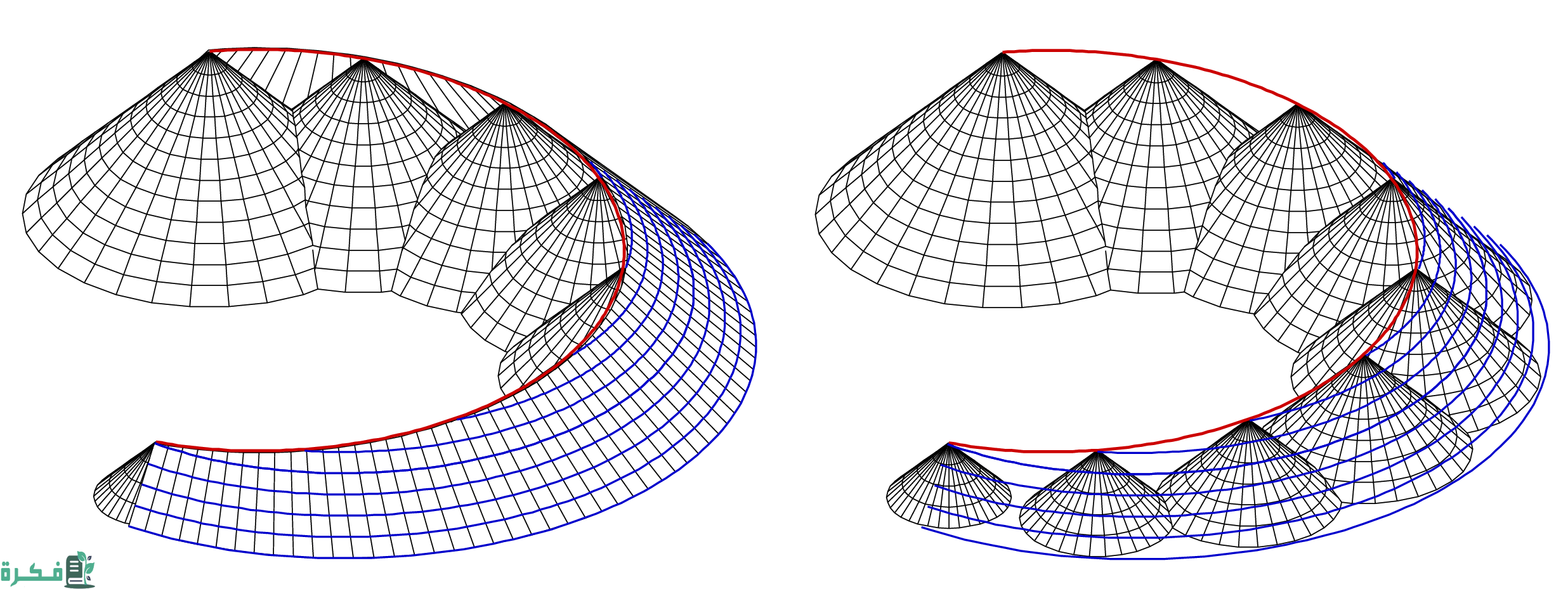 بحث عن مؤسس علم الهندسة