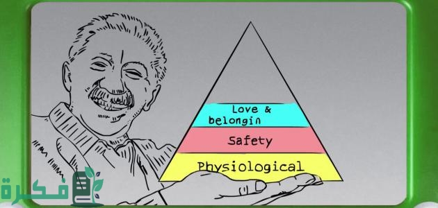 بحث عن نظرية ماسلو