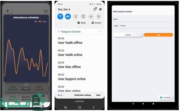 كيف اعرف رقم شخص في التليجرام