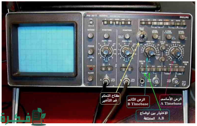 مبدأ عمل جهاز الأوسيلوسكوب