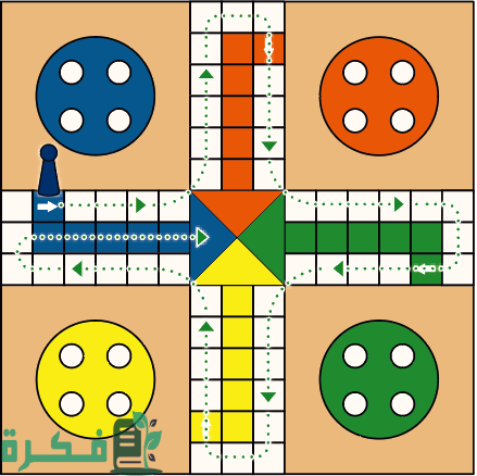 أسئلة هاشتاك يلا لودو