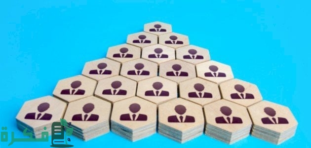 أهمية التطوير التنظيمي