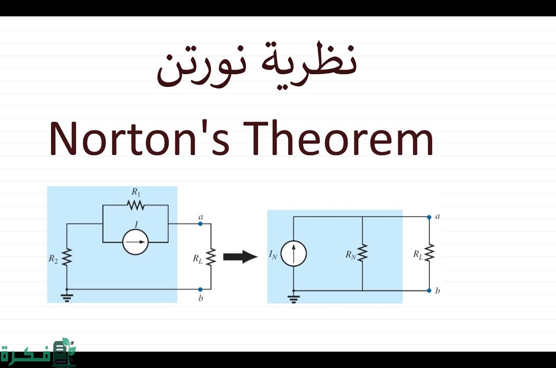 بحث عن نظرية نورتن