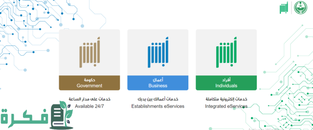طريقة حجز موعد في الجوازات بدون أبشر