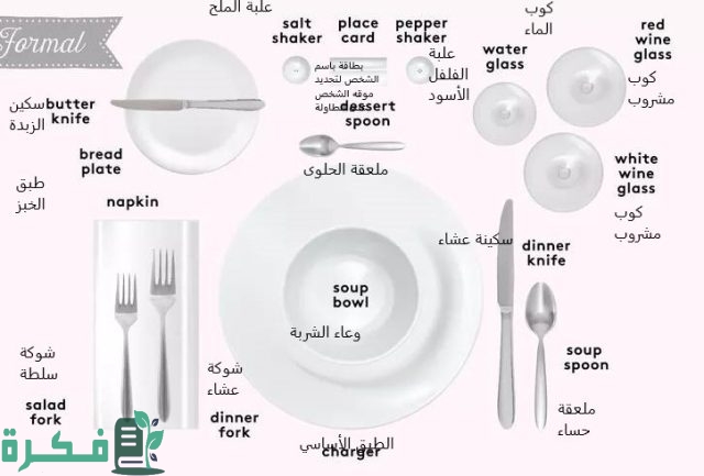 إتيكيت ترتيب طاولة الطعام بالصور