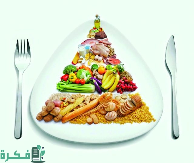 اذاعة مدرسية عن اهمية الغذاء الصحي