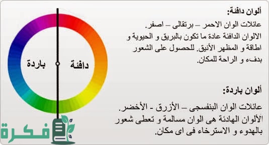 الالوان الحارة والباردة والمحايدة
